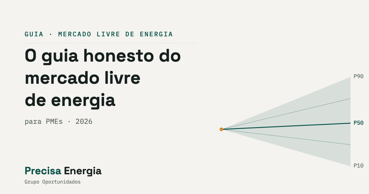Mercado livre de energia (ACL): o guia honesto para PMEs em 2026