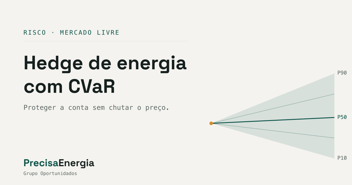 Hedge de energia com CVaR: como proteger a conta sem chutar o preço