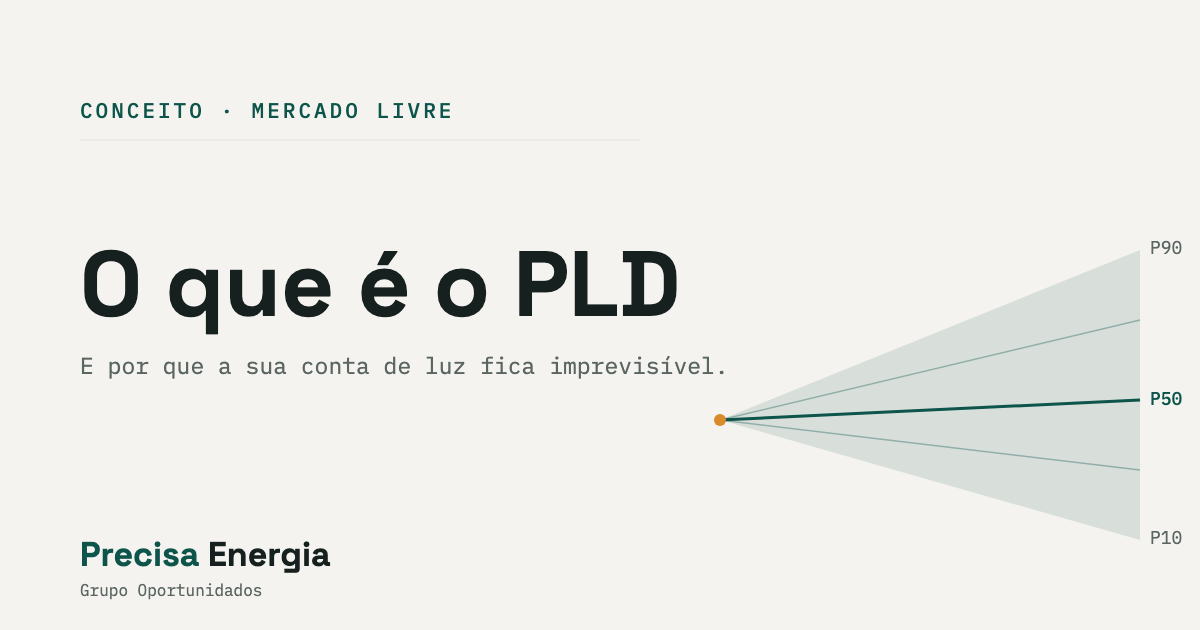 O que é o PLD e por que ele torna a sua conta de luz imprevisível