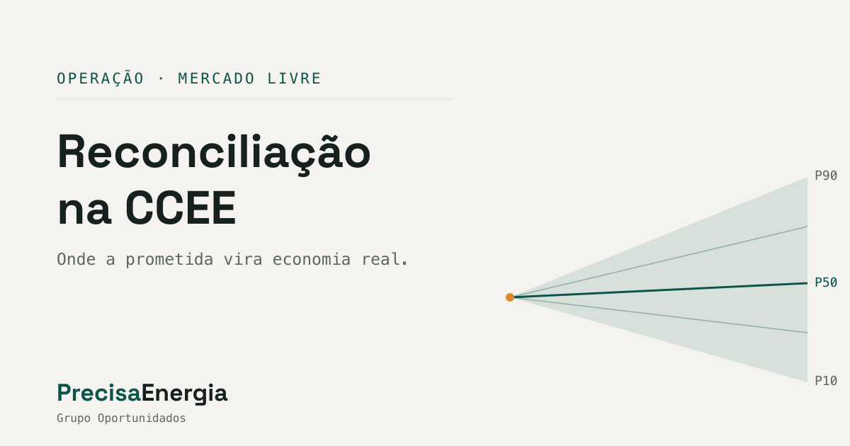 Reconciliação da liquidação na CCEE: o que é e por que define a economia do mercado livre