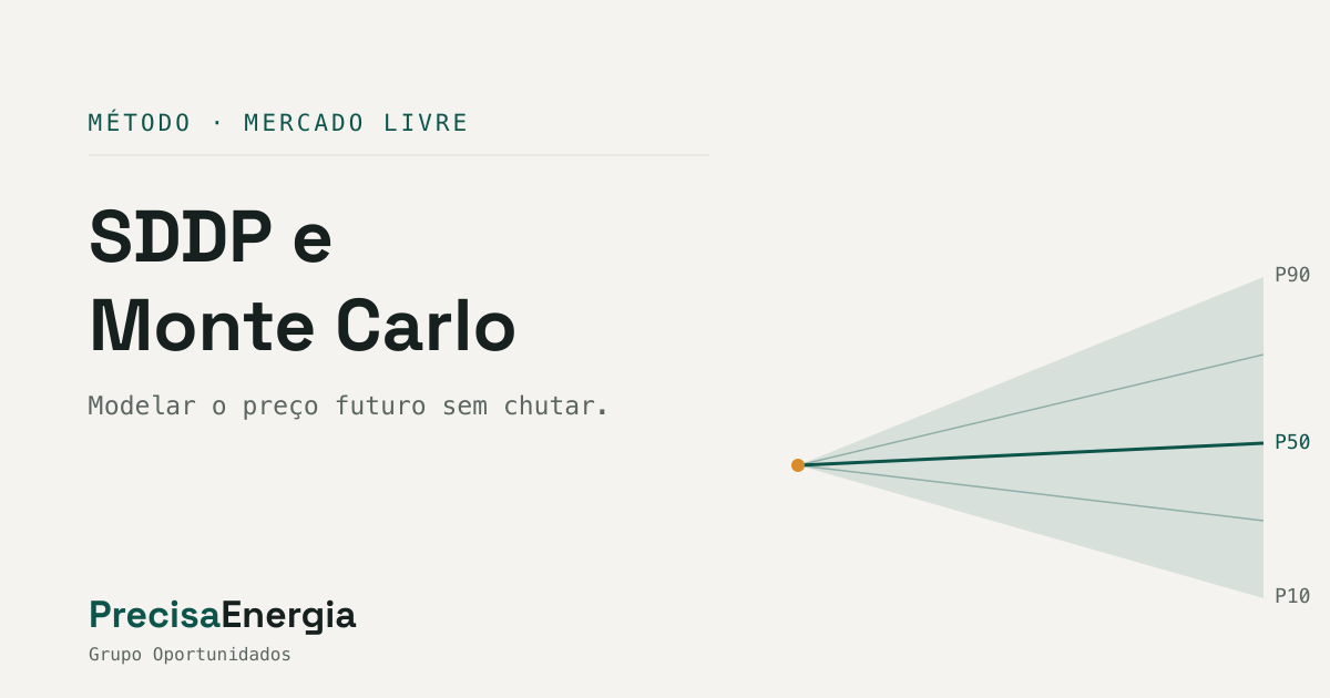SDDP e Monte Carlo: como se modela o preço futuro da energia (sem chutar)