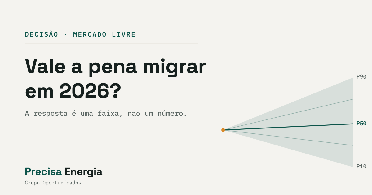 Vale a pena migrar para o mercado livre de energia em 2026?